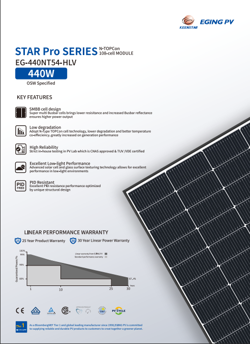 Eging Solar